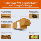Lanceton Fifth Wheel 5th Wheel RV Trailer Cover Package Waterproof Windproof Anti-UV Fabric Including 4 Tire Covers and 4 Sharp Edge Covers 2 Secure Straps