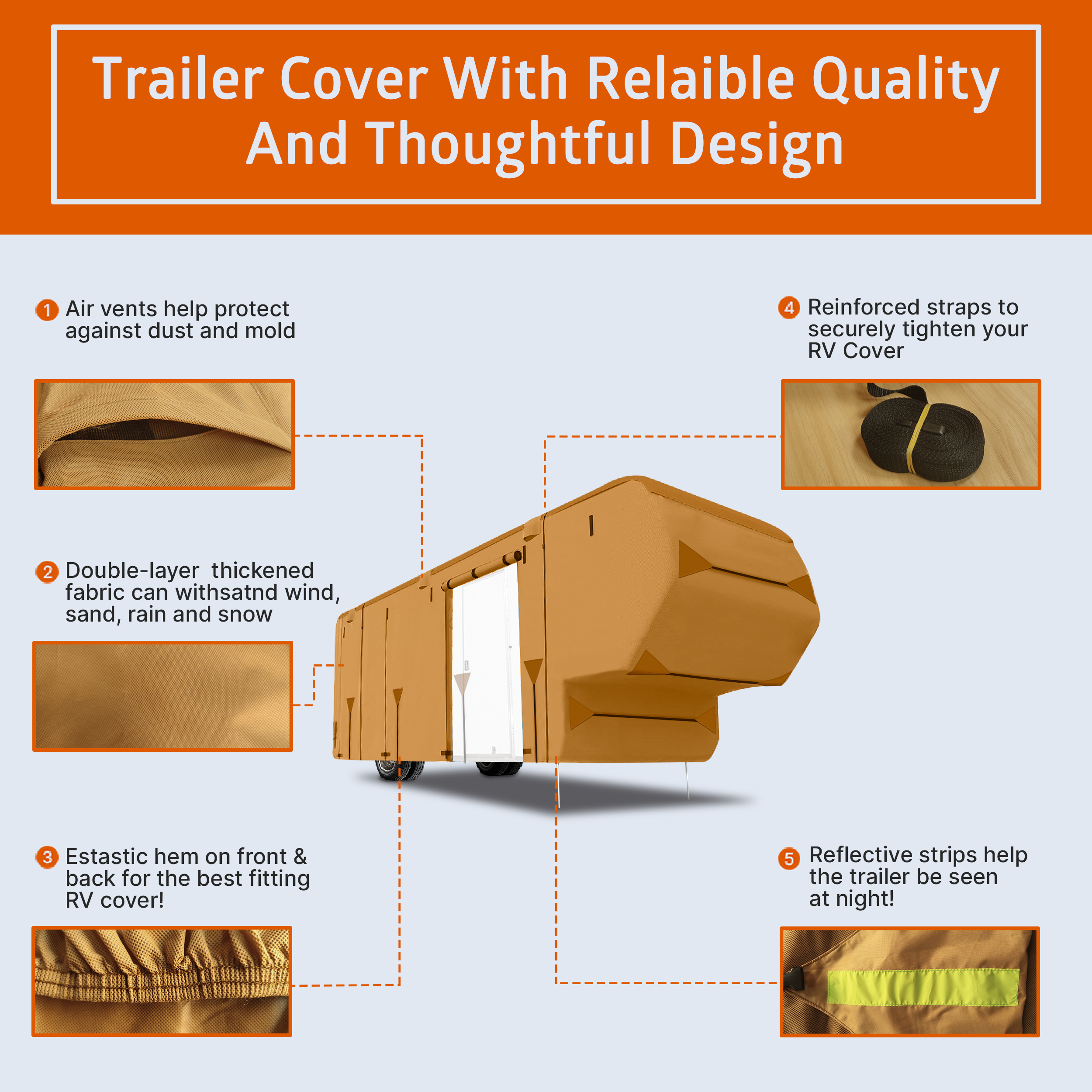 Lanceton Fifth Wheel 5th Wheel RV Trailer Cover Package Waterproof Windproof Anti-UV Fabric Including 4 Tire Covers and 4 Sharp Edge Covers 2 Secure Straps