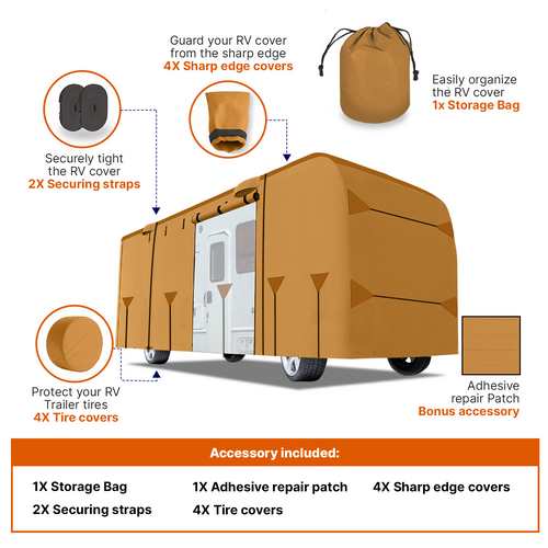 Lanceton Class A RV Cover Package Anti-UV Breathable Fabric Including 4 Tire Covers and 4 Sharp Edge Covers 2 Secure Straps