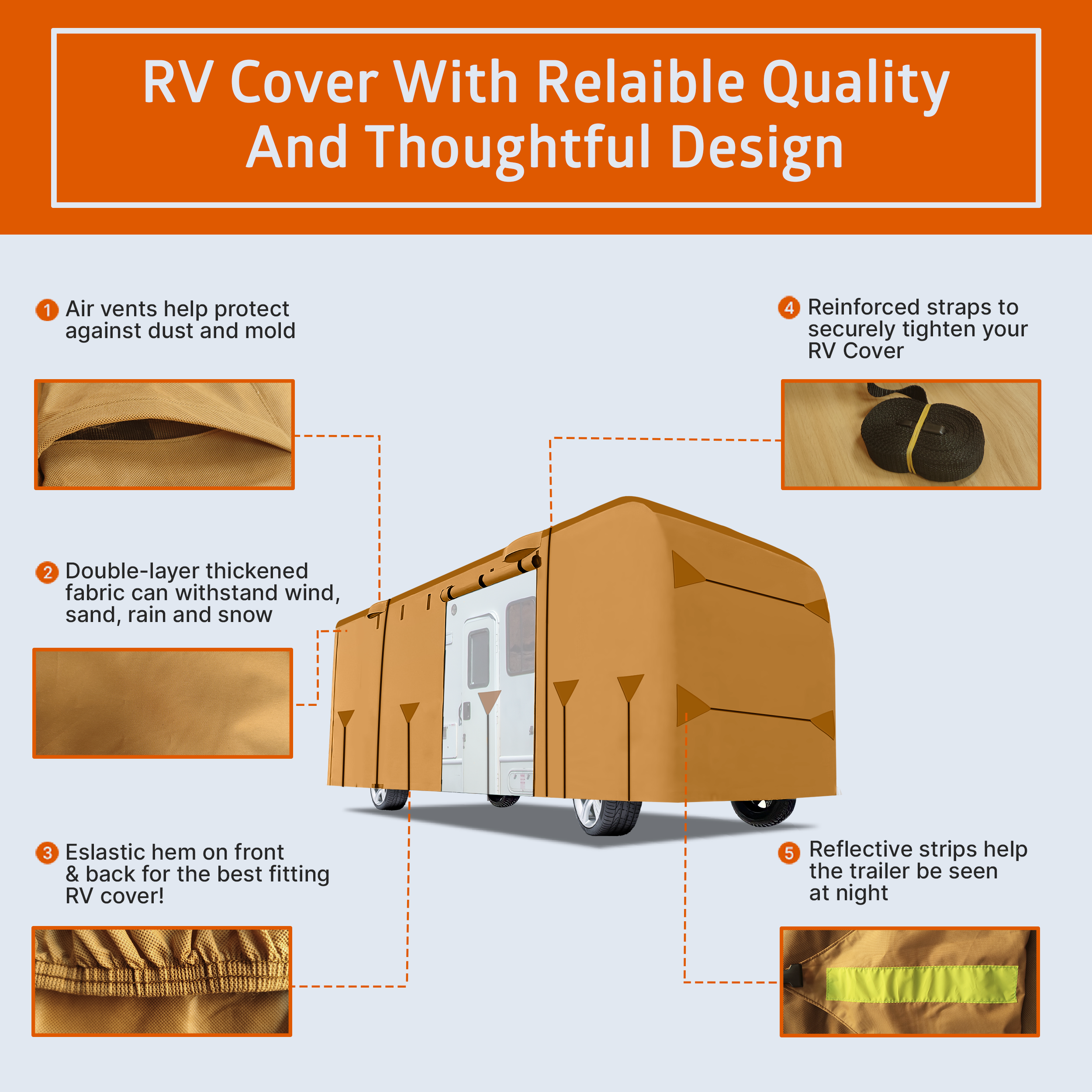 Lanceton Class A RV Cover Package Anti-UV Breathable Fabric Including 4 Tire Covers and 4 Sharp Edge Covers 2 Secure Straps