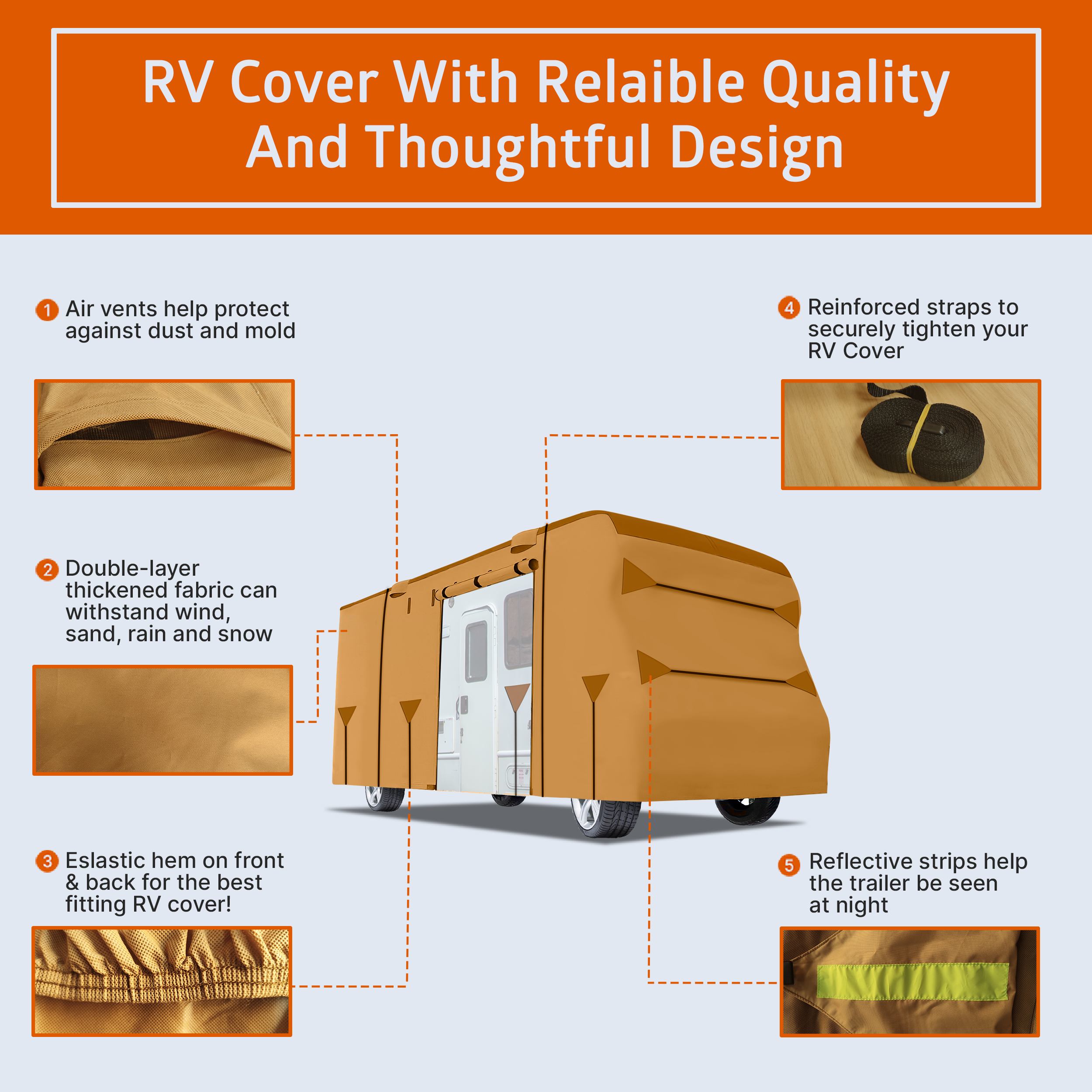 Lanceton Ft Class C RV Cover Package Waterproof Windproof Anti-UV Fabric Including 4 Tire Covers and 4 Sharp Edge Covers 2 Secure Straps