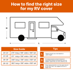 Lanceton Ft Class C RV Cover Package Waterproof Windproof Anti-UV Fabric Including 4 Tire Covers and 4 Sharp Edge Covers 2 Secure Straps