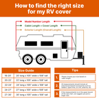 Lanceton Travel Trailer Camper RV Cover Package Waterproof Anti-UV Breathable Fabric Including Jack Cover 4 Tire Covers and 2 Secure Straps