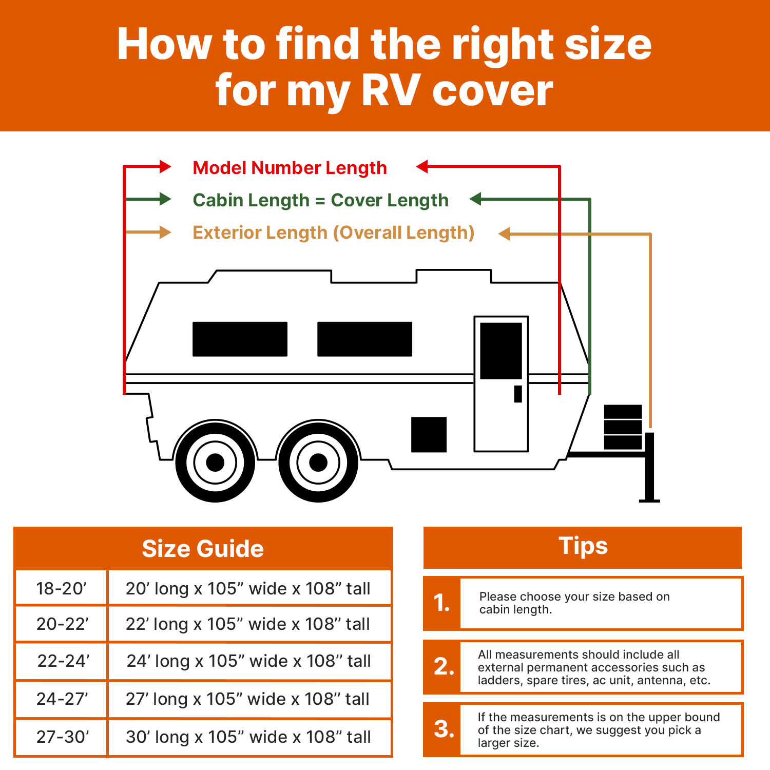 Lanceton Travel Trailer Camper RV Cover Package Waterproof Anti-UV Breathable Fabric Including Jack Cover 4 Tire Covers and 2 Secure Straps