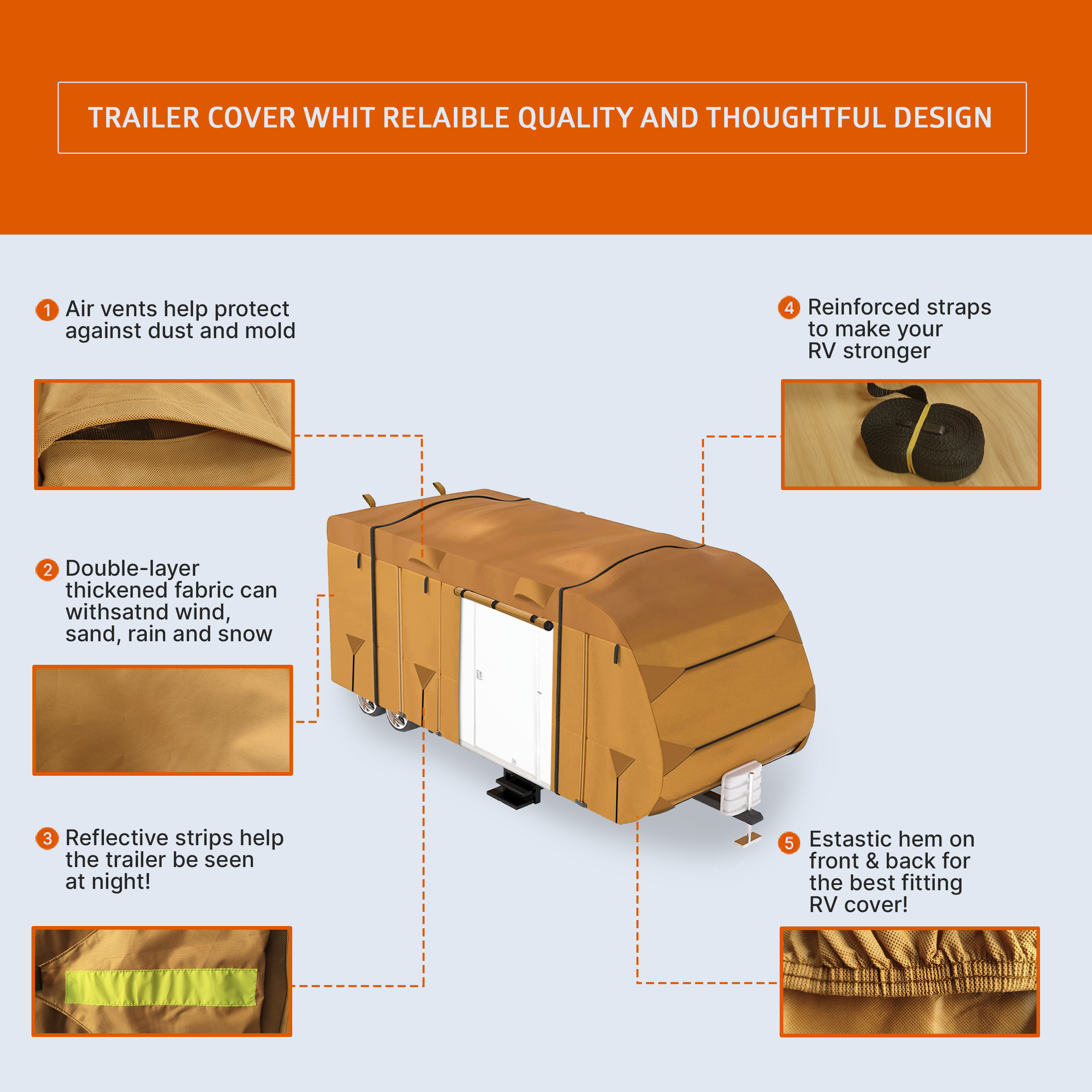 Lanceton Travel Trailer Camper RV Cover Package Waterproof Anti-UV Breathable Fabric Including Jack Cover 4 Tire Covers and 2 Secure Straps