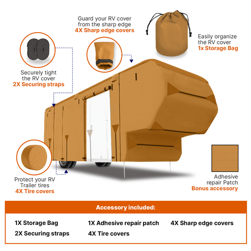 Lanceton Fifth Wheel 5th Wheel RV Trailer Cover Package Waterproof Windproof Anti-UV Fabric Including 4 Tire Covers and 4 Sharp Edge Covers 2 Secure Straps