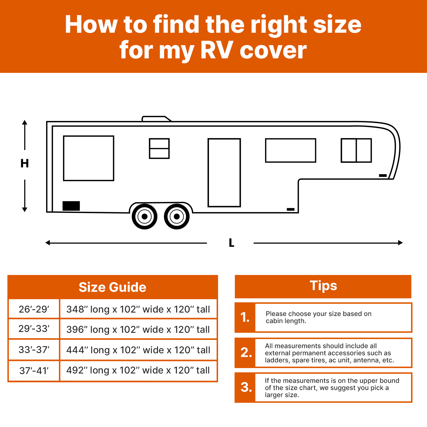 Lanceton Fifth Wheel 5th Wheel RV Trailer Cover Package Waterproof Windproof Anti-UV Fabric Including 4 Tire Covers and 4 Sharp Edge Covers 2 Secure Straps