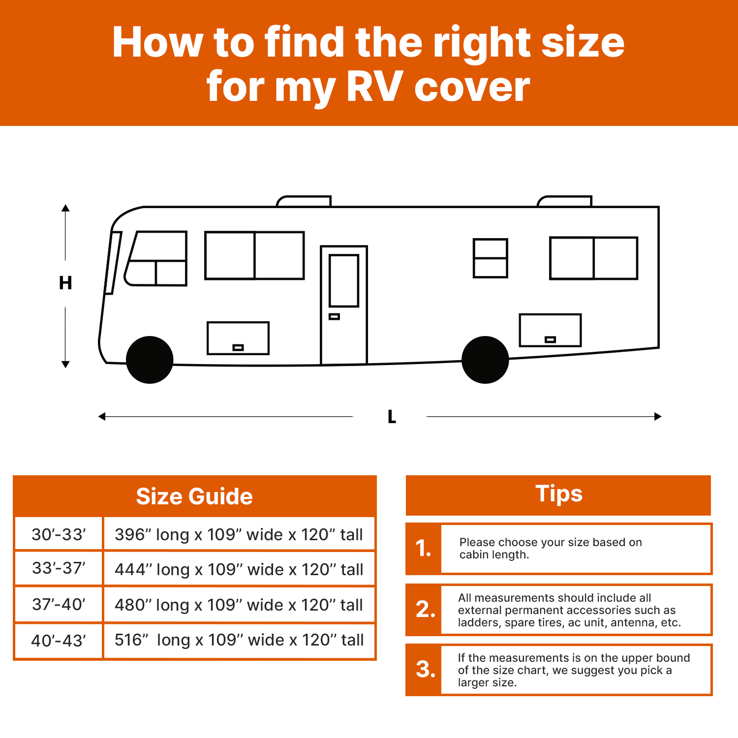 Lanceton Class A RV Cover Package Anti-UV Breathable Fabric Including 4 Tire Covers and 4 Sharp Edge Covers 2 Secure Straps